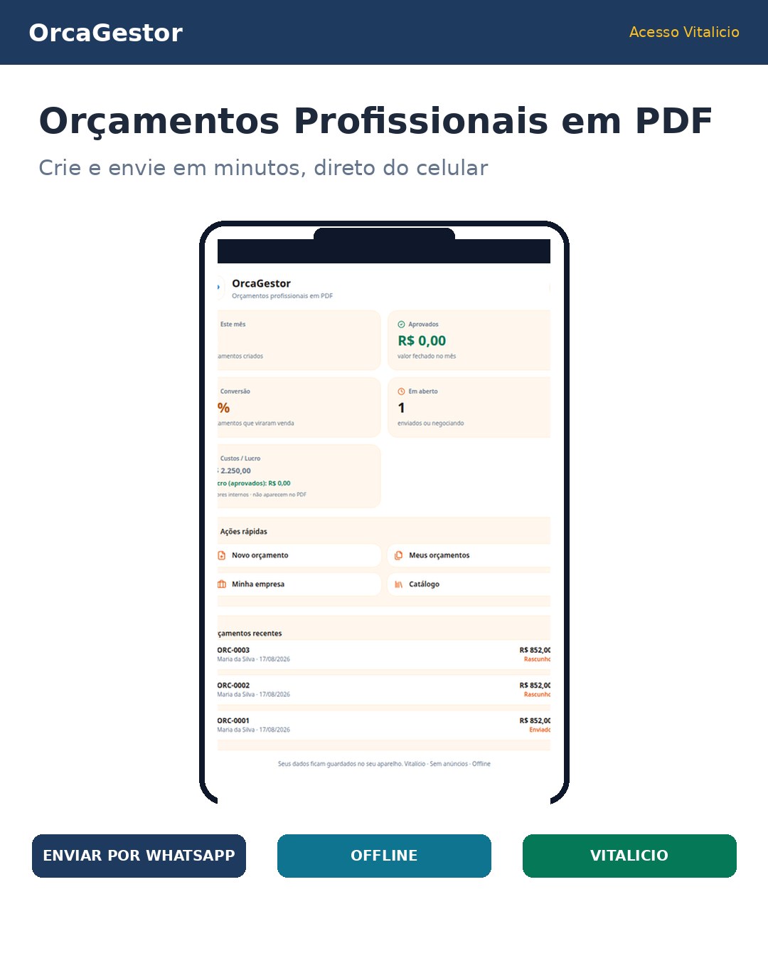 OrcaGestor: resumo do mês com orçamentos, aprovados e lucro