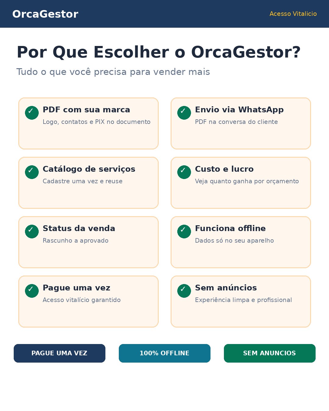 OrcaGestor: vantagens do app — vitalício, offline e sem anúncios